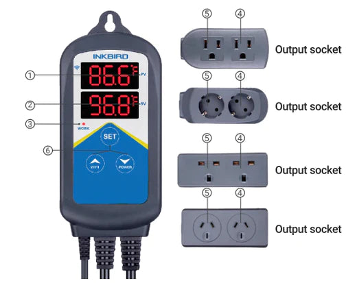 What Can INKBIRD ITC-306A-WIFI Do for Our Aquarium?
