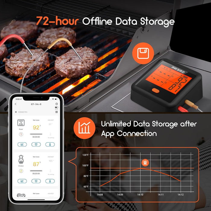 INKBIRD Bluetooth Meat Thermometer IDT-34C-B