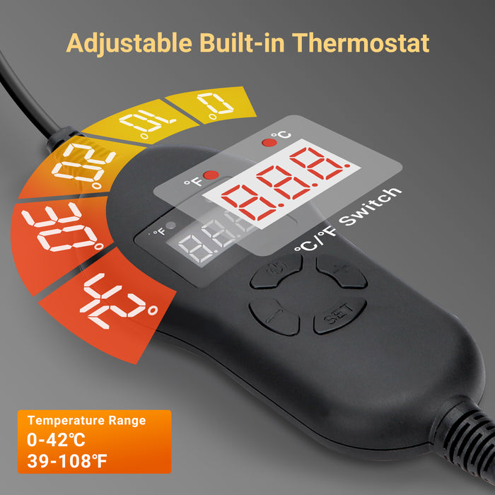 INKBIRDPLUS 2-in-1 Heat Mat Combo Daisy Chain Heating Mats with Temperature Controller