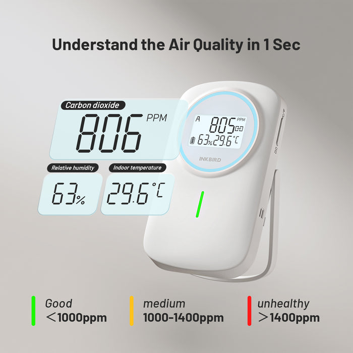 INKBIRD IAM-T2 Bluetooth Air Quality Monitor CO2 Temp Humidity 3-IN-1 Detector