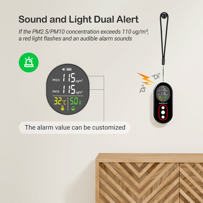 INKBIRDPLUS PM2.5 Indoor Air Quality Monitor Temperature Humidity Detector