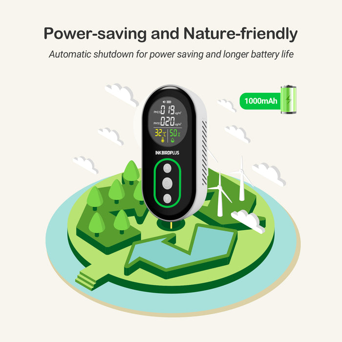 INKBIRDPLUS PM2.5 Indoor Air Quality Monitor Temperature Humidity Detector