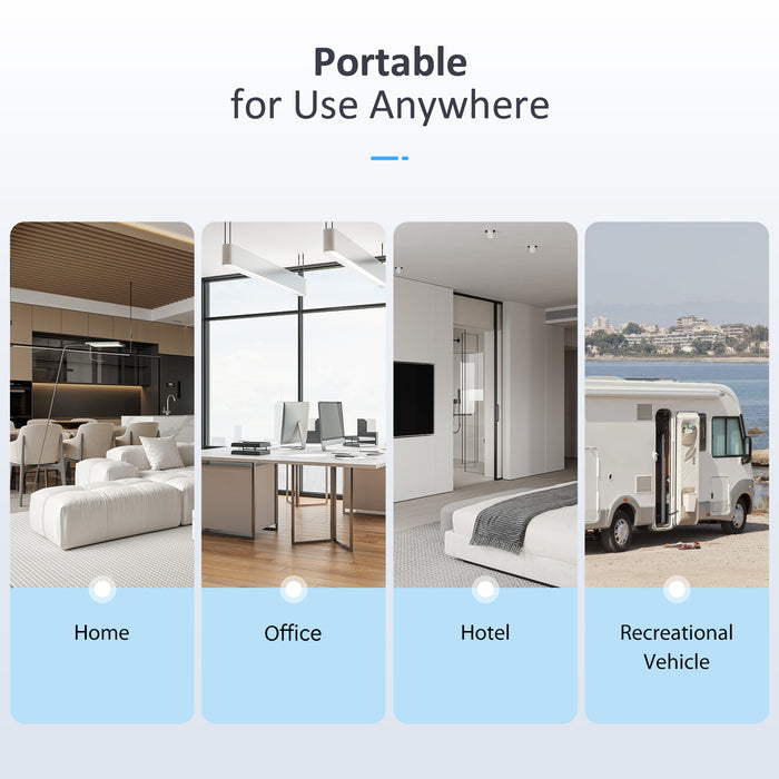 INKBIRD 3-IN-1 CO2 Detector IAM-O2 Air Quality Monitor CO2 Temp Humidity