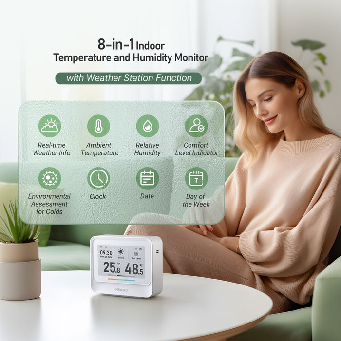 INKBIRD IBS-TH5 Wifi Temp & Humidity Monitor Air Quality