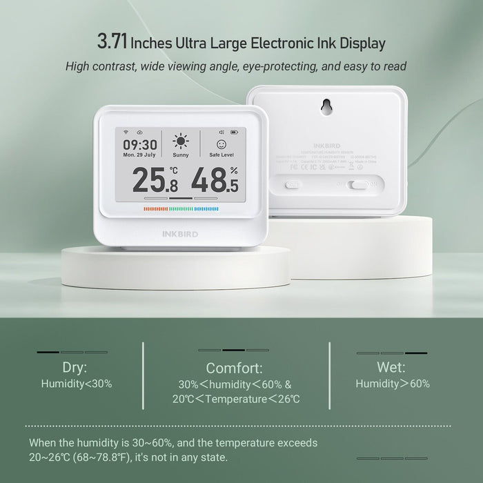 INKBIRD IBS-TH5 Wifi Temp & Humidity Monitor Air Quality