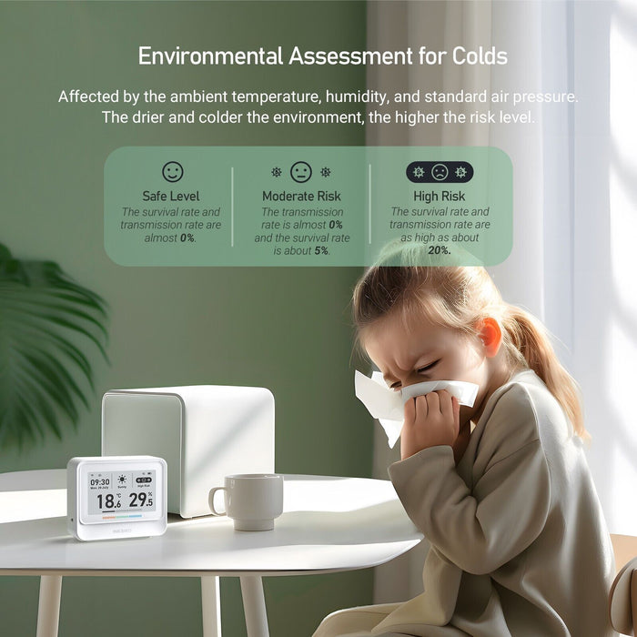 INKBIRD IBS-TH5 Wifi Temp & Humidity Monitor Air Quality