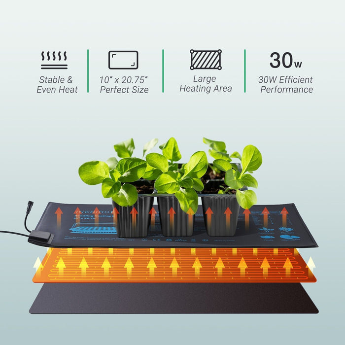 INKBIRDPLUS Seedling Heat Mat with Built-in Thermostat Tandem Heat Mat Combo