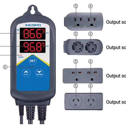 What Can INKBIRD ITC-306A-WIFI Do for Our Aquarium?