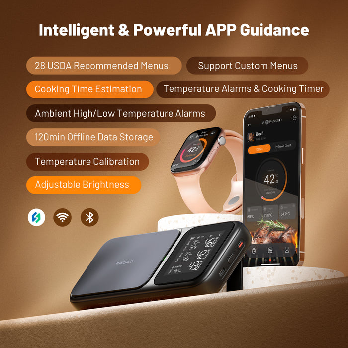 INKBIRD INT-33-BW  WiFi 5G and Bluetooth 5.4 BBQ Thermometer with 3 Multi-sensor Probes