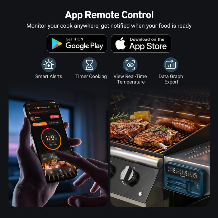 INKBIRD WiFi Bluetooth Meat Thermometer INT-12P-BW with  3.8mm Extra Thin Dual Probe