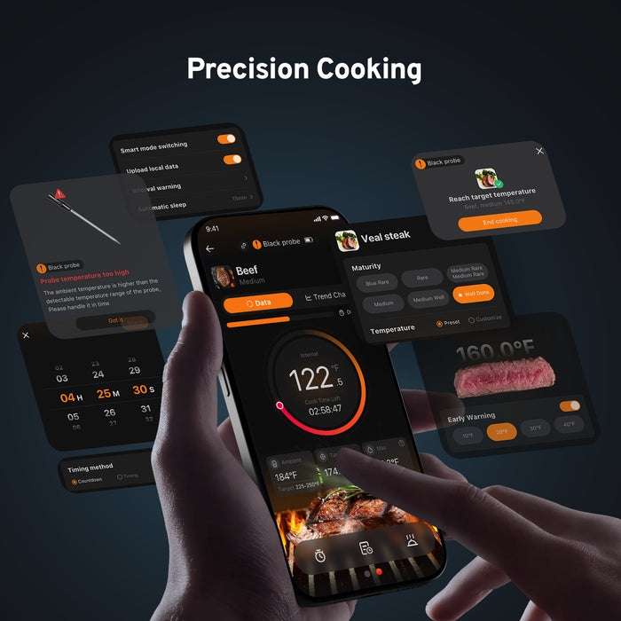 INKBIRD WiFi Bluetooth Meat Thermometer INT-12P-BW with  3.8mm Extra Thin Dual Probe