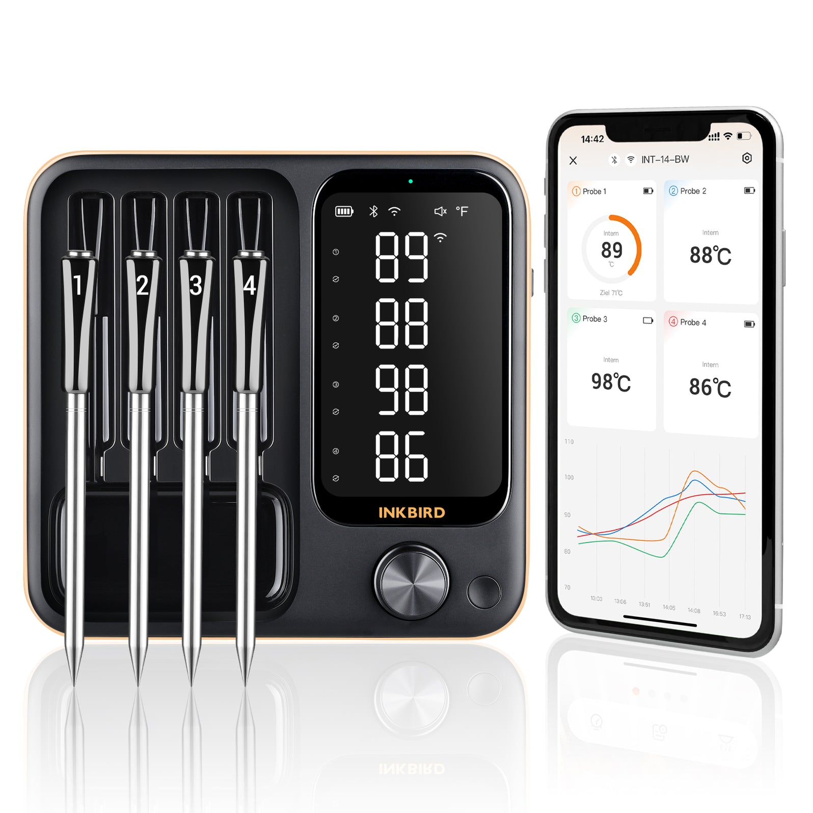 INKBIRD Wireless Meat Thermometer with 2 Probes,WiFi Bluetooth Smart BBQ Thermometer,Waterproof,Offline Data Storage for 80 Minutes,Ideal for Barbecue,Grilling and Smoker