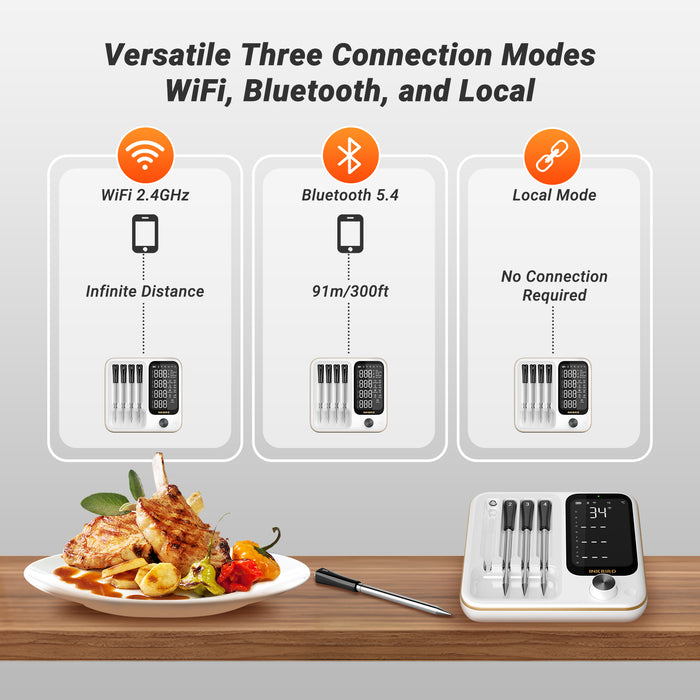INKBIRD Wi-Fi Bluetooth Wirefree BBQ Thermometer INT-14I-BW