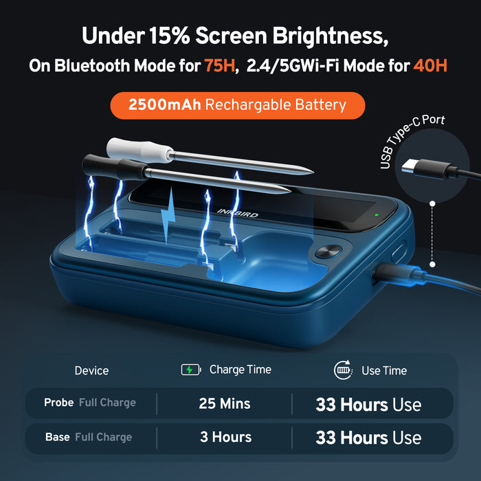 INKBIRD WiFi Bluetooth Meat Thermometer INT-12P-BW with  3.8mm Extra Thin Dual Probe