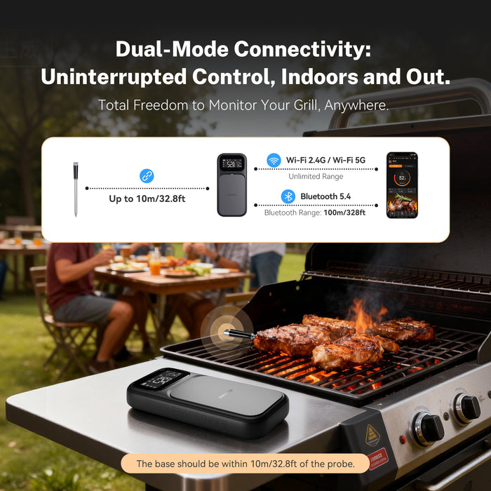 INKBIRD INT-31-BW Wifi Wirefree Meat Thermometer NIST Approved Accuracy