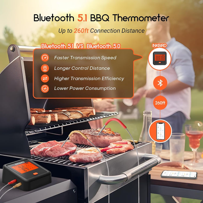 INKBIRD Bluetooth Meat Thermometer IDT-34C-B