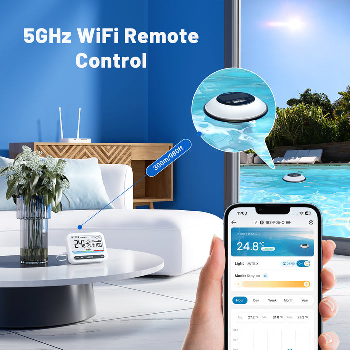 INKBIRD IBS-P05-W Solar Powered Pool Thermometer with 5G WiFi Gateway
