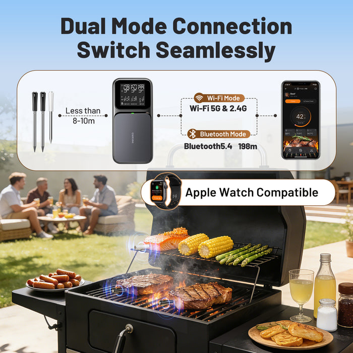 INKBIRD INT-33-BW  WiFi 5G and Bluetooth 5.4 BBQ Thermometer with 3 Multi-sensor Probes