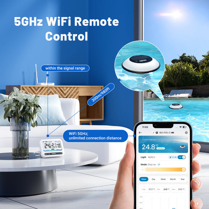 INKBIRD IBS-P05-W Solar Powered Pool Thermometer with 5G WiFi Gateway