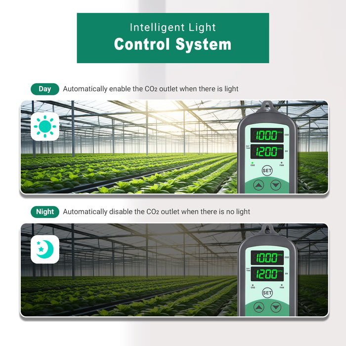 INKBIRD ICC-510 CO2 Controller for CO2 Generator and Ventilation Fan