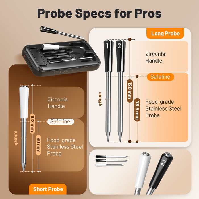 INKBIRD INT-33-BW  WiFi 5G and Bluetooth 5.4 BBQ Thermometer with 3 Multi-sensor Probes