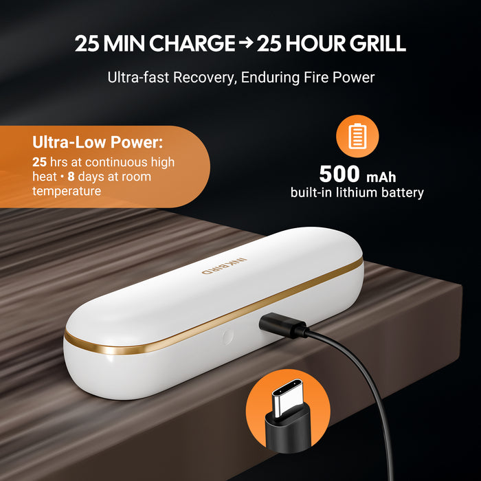 INKBIRD INT-11S-B Bluetooth Meat Thermometer with Ultra Accurate Multi-sensor Meat Probe