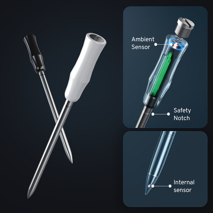 INKBIRD WiFi Bluetooth Meat Thermometer INT-12P-BW with  3.8mm Extra Thin Dual Probe