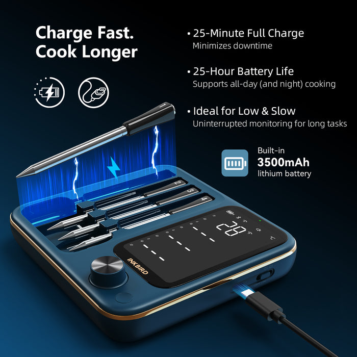 INKBIRD Tri-Mode Wire-free Wifi Bluetooth BBQ Thermometer INT-14S-BW