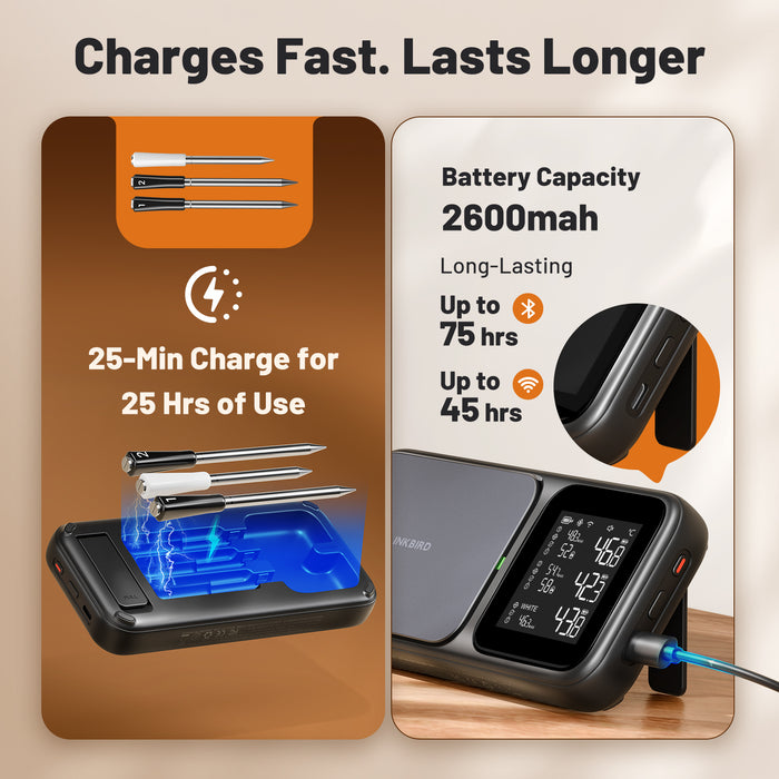 INKBIRD INT-33-BW  WiFi 5G and Bluetooth 5.4 BBQ Thermometer with 3 Multi-sensor Probes