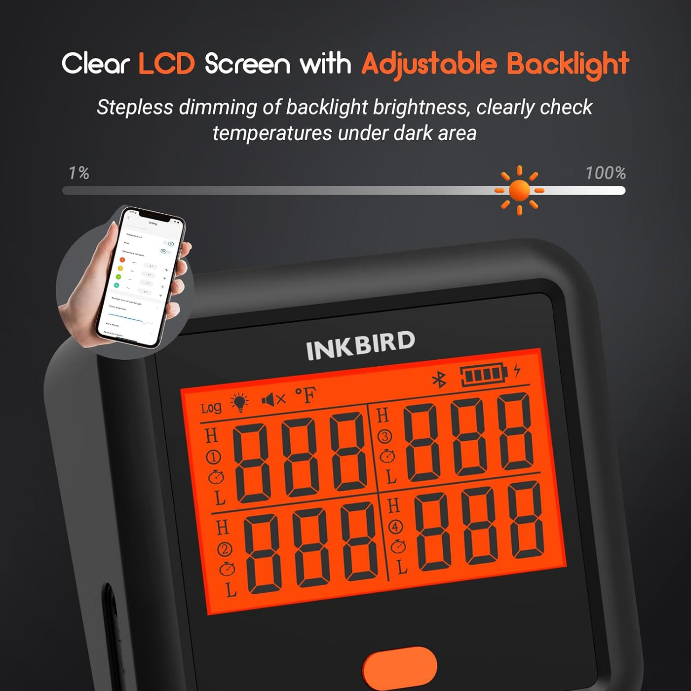 INKBIRD Bluetooth Meat Thermometer IDT-34C-B — INKBIRD AUSTRALIA