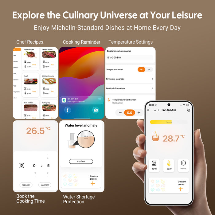 INKBIRD 5G/2.4G WiFi Bluetooth Smart Sous Vide Machine Slow Cooker ISV-301W IPX7 Waterproof