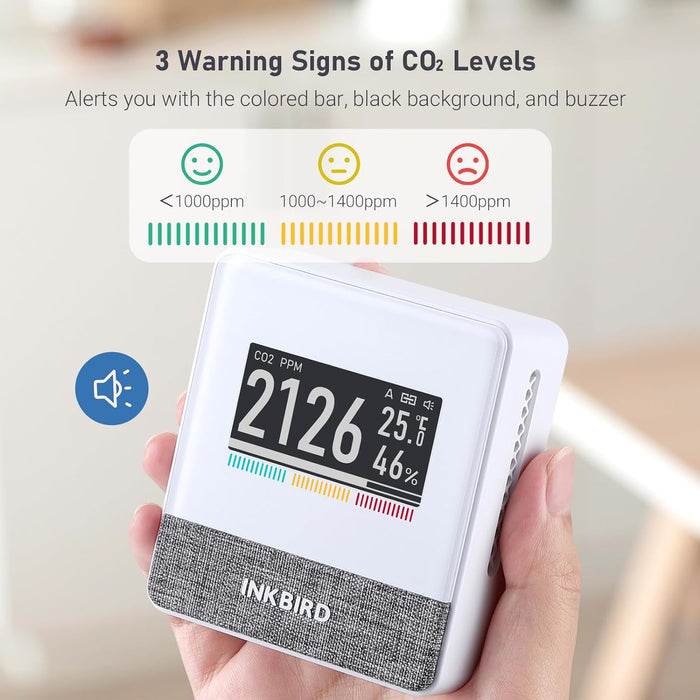 INKBIRD Smart Indoor Air Quality Monitor IAM-T1