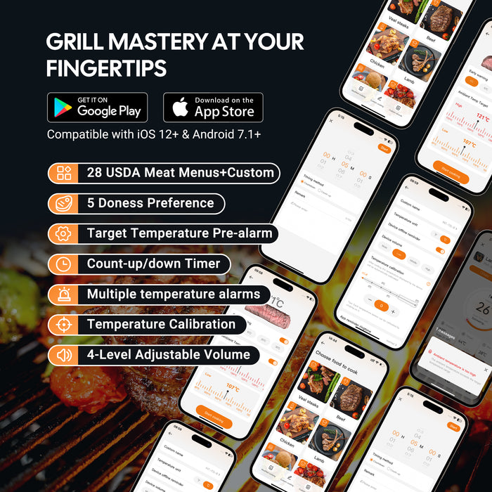 INKBIRD INT-11S-B Bluetooth Meat Thermometer with Ultra Accurate Multi-sensor Meat Probe