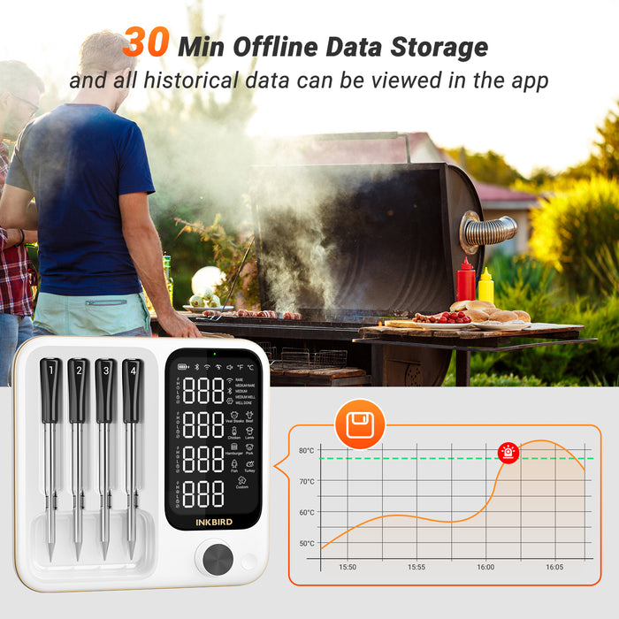 INKBIRD Wi-Fi Bluetooth Wirefree BBQ Thermometer INT-14I-BW