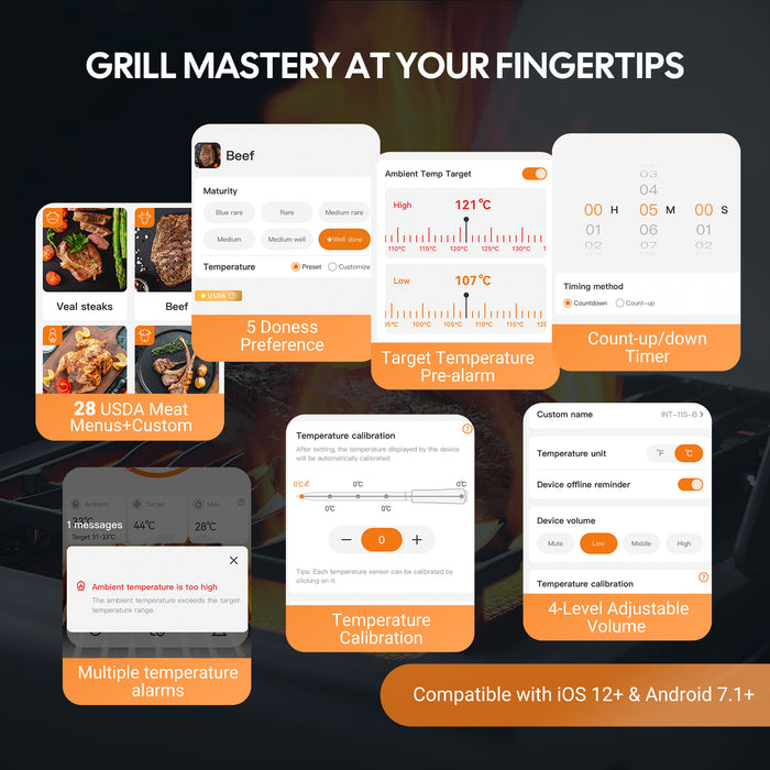 INKBIRD INT-11S-B Bluetooth Meat Thermometer with Ultra Accurate Multi-sensor Meat Probe