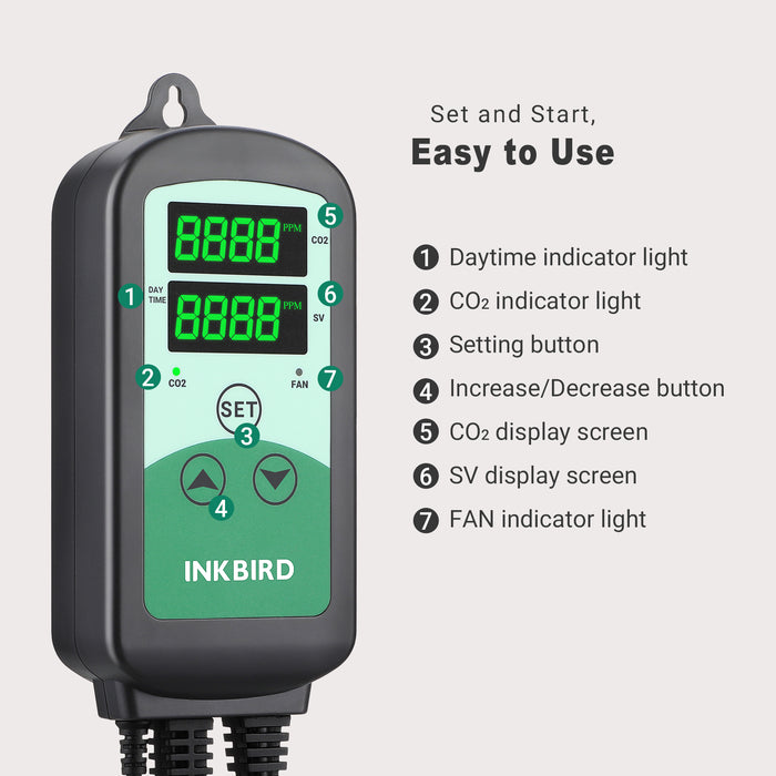 INKBIRD ICC-510 CO2 Controller for CO2 Generator and Ventilation Fan