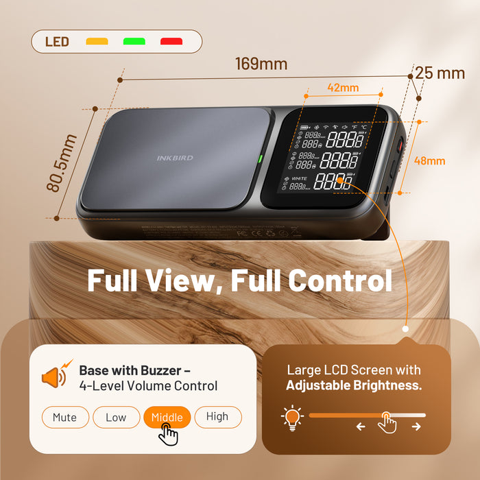INKBIRD INT-33-BW  WiFi 5G and Bluetooth 5.4 BBQ Thermometer with 3 Multi-sensor Probes