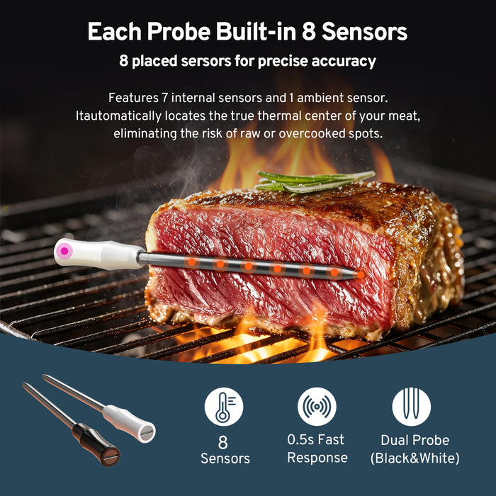 INKBIRD WiFi Bluetooth Meat Thermometer INT-12P-BW with  3.8mm Extra Thin Dual Probe