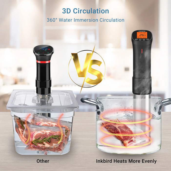 INKBIRD Wifi Sous Vide Slow Cooker Machine ISV-200W + Splashproof Storage Bag