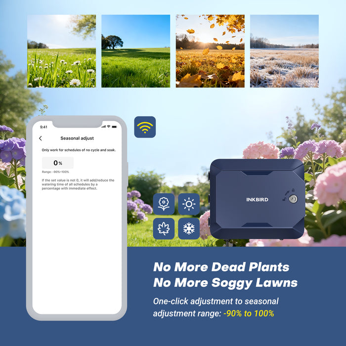 INKBIRD WiFi Outdoor Smart Sprinkler Controller with 8/12/16-Zone Independent Control,  Weather Skip & Seasonal Adjust