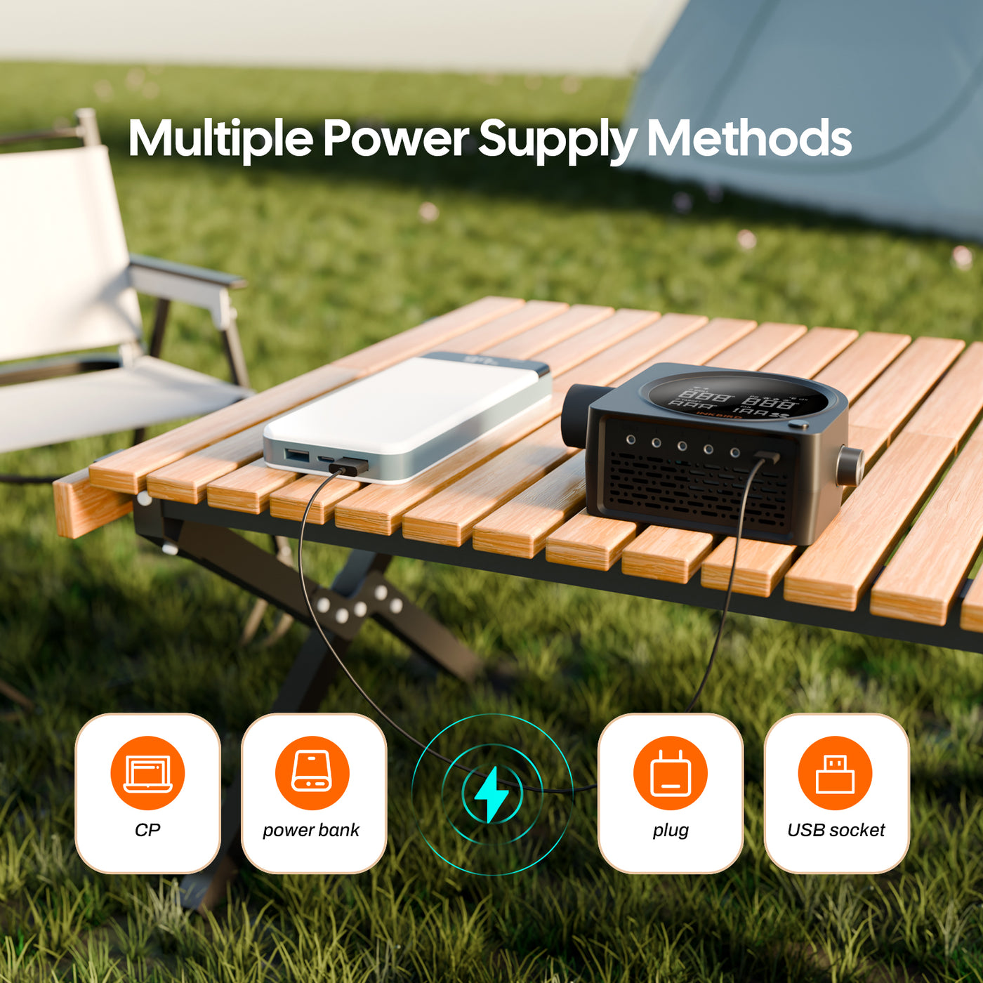 INKBIRD ISC-028-BW Wi-Fi 5G and Bluetooth Grill Temperature Controller ...