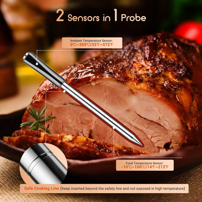INKBIRD Wireless Bluetooth BBQ Thermometer