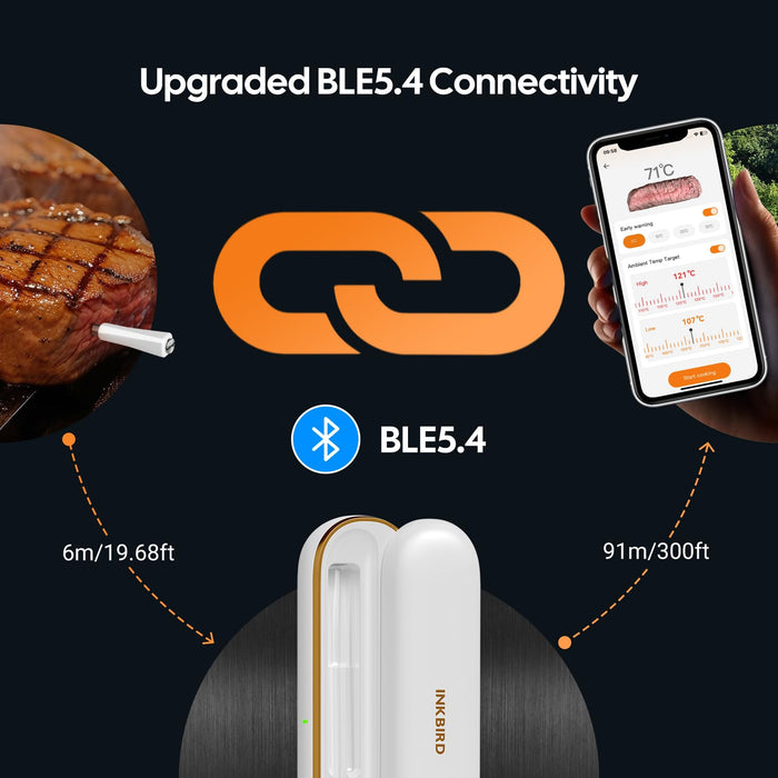 INKBIRD Wireless Bluetooth BBQ Thermometer