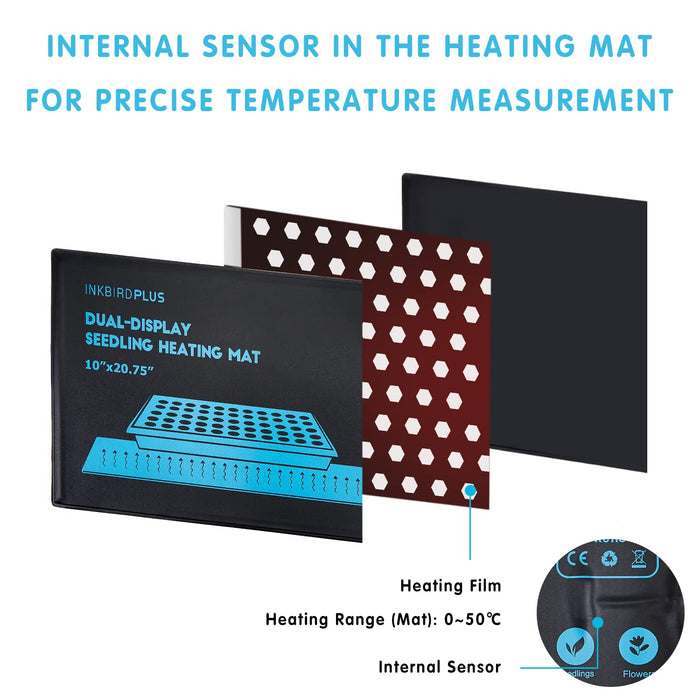 INKBIRDPLUS Seedling Heat Mat with Built-in Thermostat