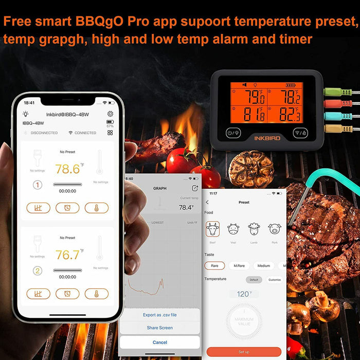 Wi-Fi&Bluetooth Grill Thermometer IBBQ-4BW