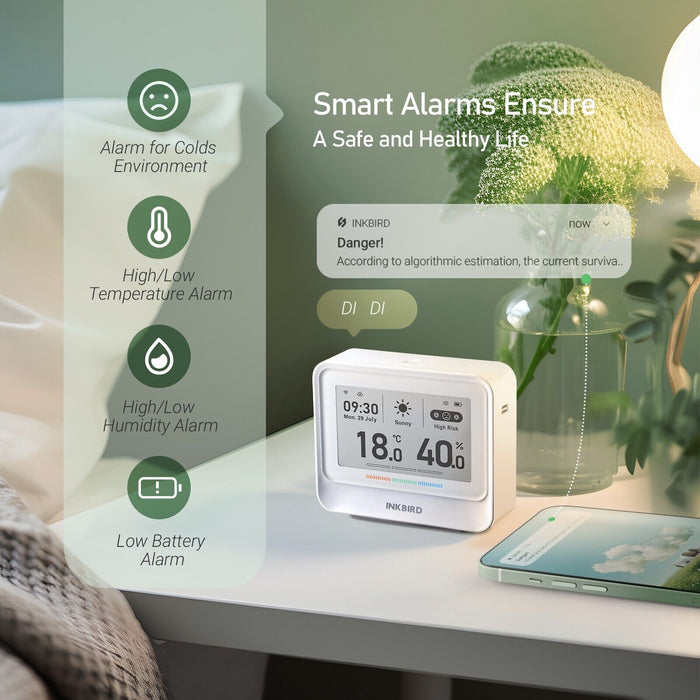 INKBIRD IBS-TH5 Wifi Temp & Humidity Monitor Air Quality