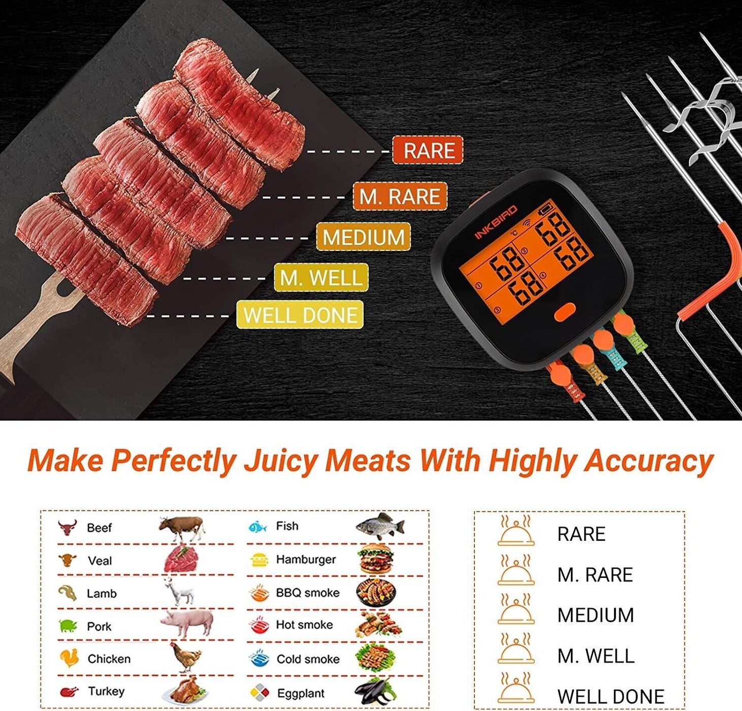 INKBIRD WiFi Grill Thermometer IBBQ-4T — INKBIRD AUSTRALIA