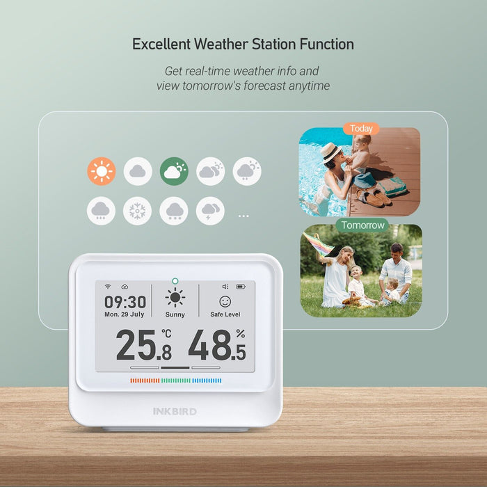 INKBIRD IBS-TH5 Wifi Temp & Humidity Monitor Air Quality