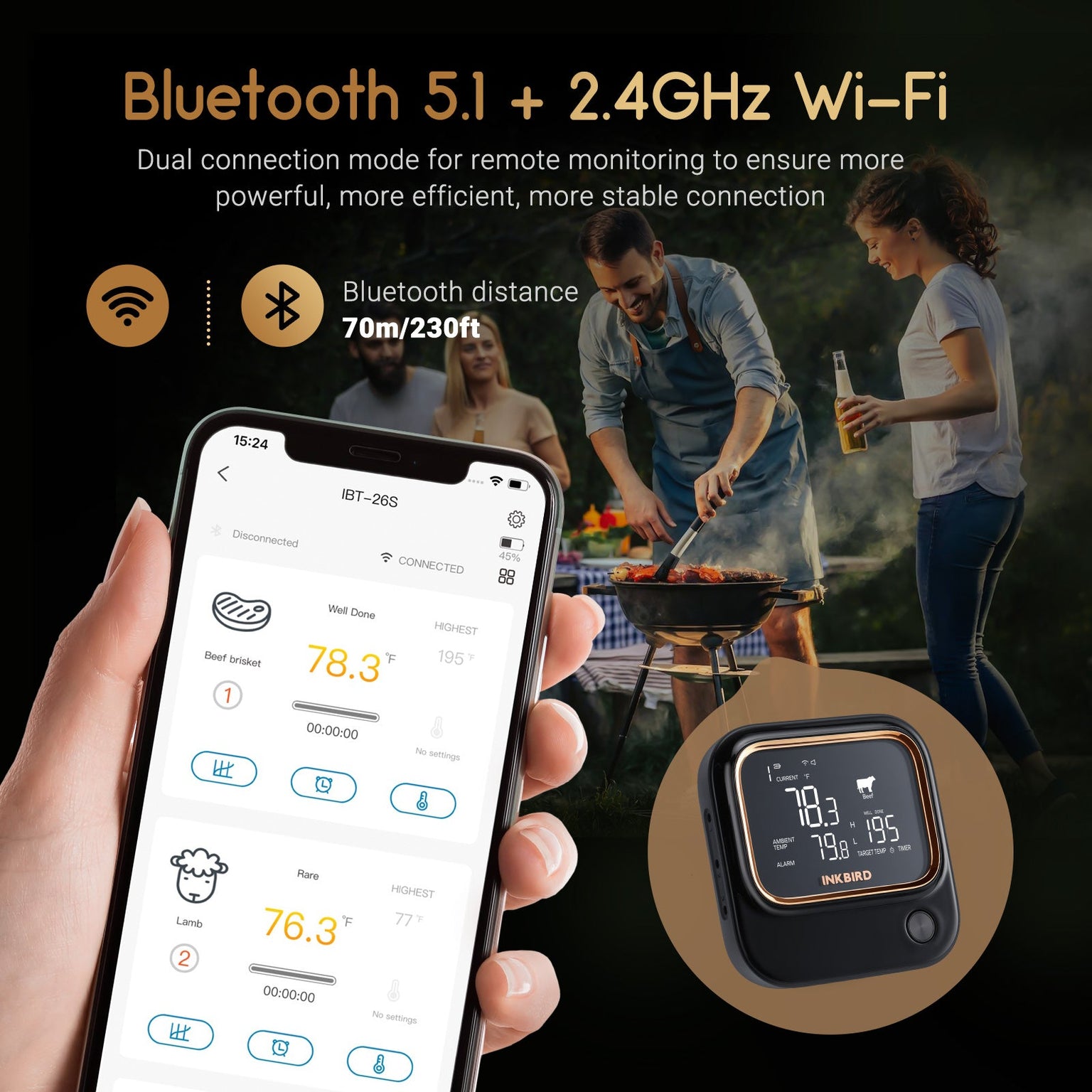 WIFI BBQ Thermometers — INKBIRD AUSTRALIA