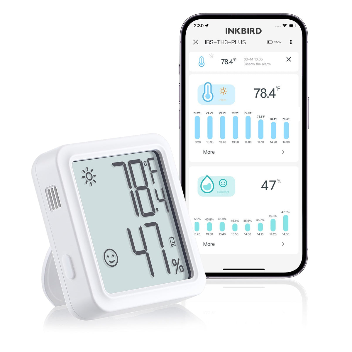 INKBIRD Floating Pool Thermometer With Wi-Fi Gateway - App Control For Ponds